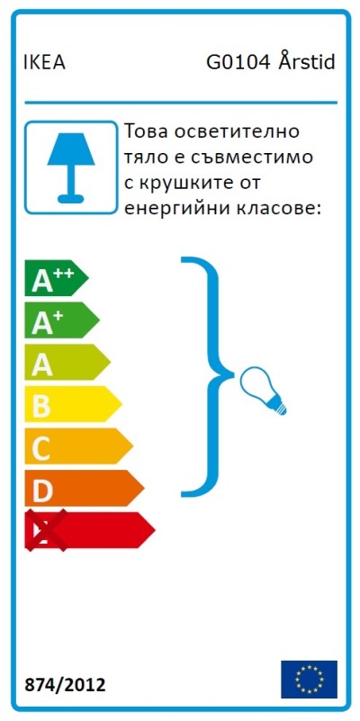 Енергиен етикет на: 00321317