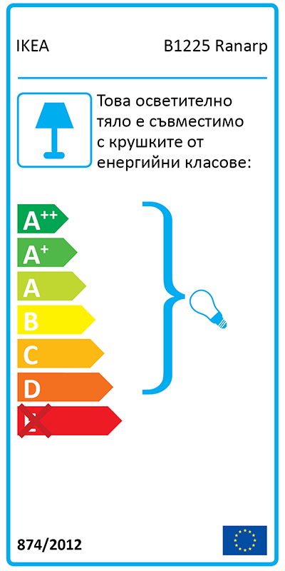Енергиен етикет на: 30231315