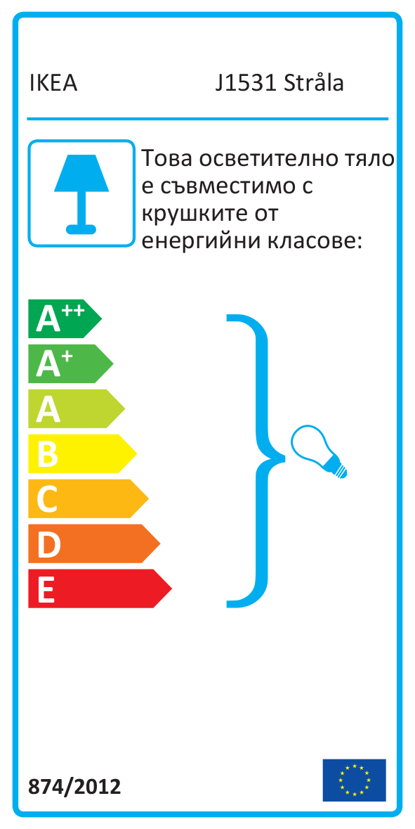 Енергиен етикет на: 30332526