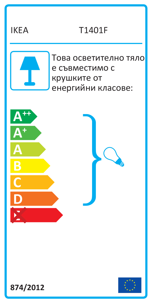 Енергиен етикет на: 40296108