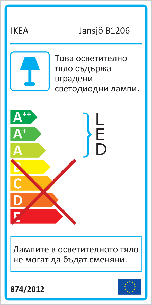 Енергиен етикет на: 70291232